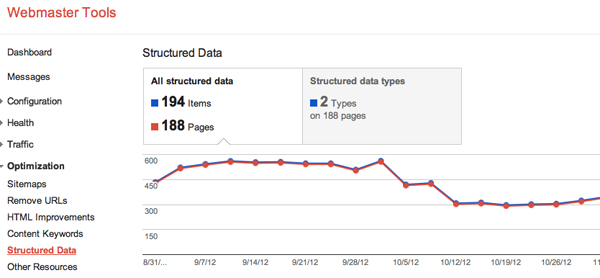 GoogleWebmasterTools_1