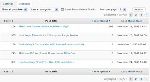 40 Most Popular Sidebar WordPress Plugins 17 40 Most Popular Sidebar WordPress Plugins 17