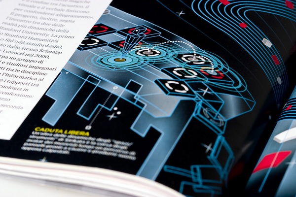 Showcase of Awesome Editorial Designs 2