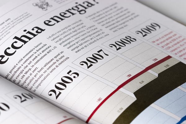 Showcase of Awesome Editorial Designs 8
