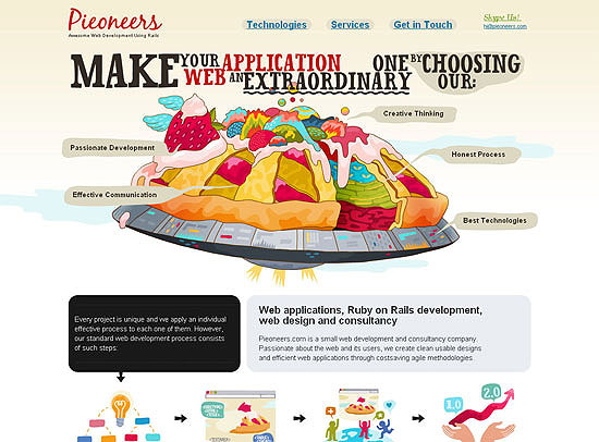30+ Beautiful DIV/CSS Web Designs 13