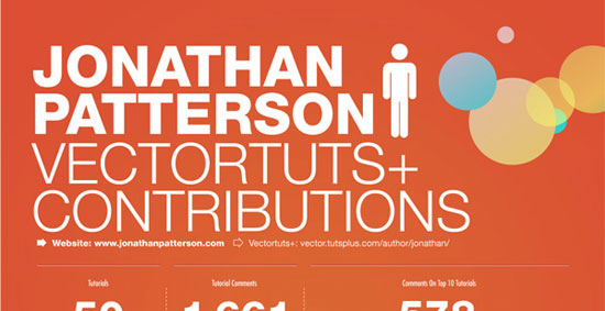 Tutorial Roundup: 37 Quality Photoshop and Illustrator Tutorials 20