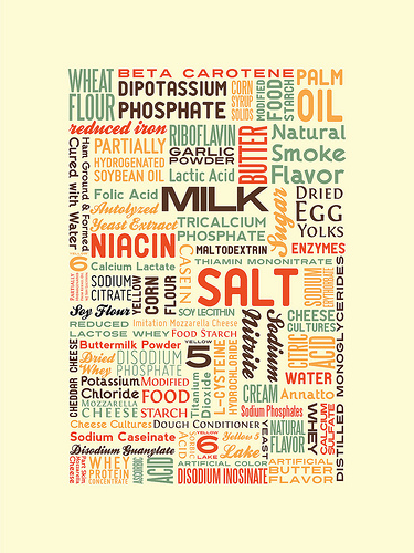 Typography Day #1 1
