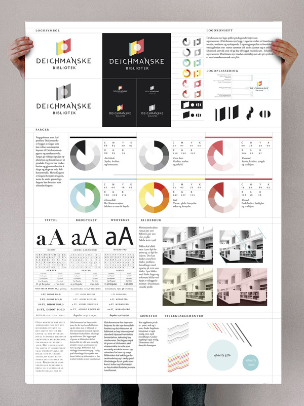 Showcase of Beautiful and Creative Branding Works 38