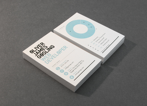 Showcase of Beautiful and Creative Branding Works 53
