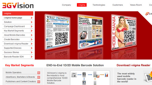 Importance and Usability of QR Code in Various Aspects 2