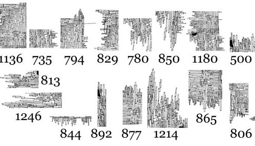 25 Excellent Free Photoshop Brushes and Patterns Set 15