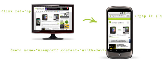 How to Make Your Website Mobile Friendly 5