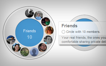 Google+: Tips and Tricks for New Users 1