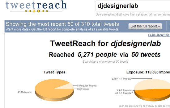 20 Useful Twitter Tools to Make Your Website Popular 14