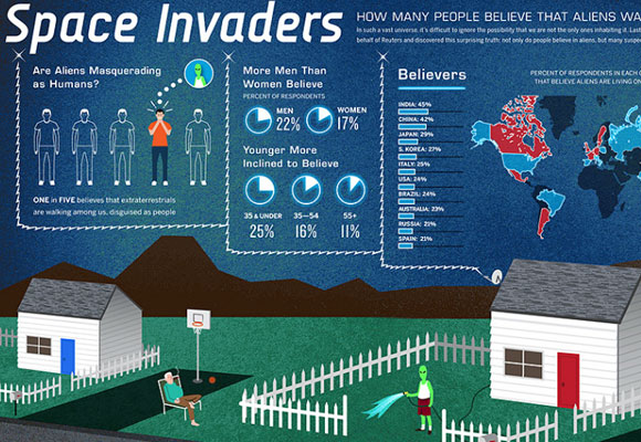 20 Beautifully Graphed Infographic Design 1