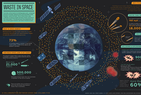 20 Beautifully Graphed Infographic Design 16