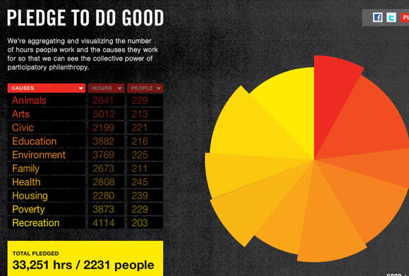 20 Beautifully Graphed Infographic Design 17