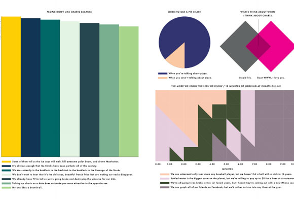 20 Beautifully Graphed Infographic Design 4