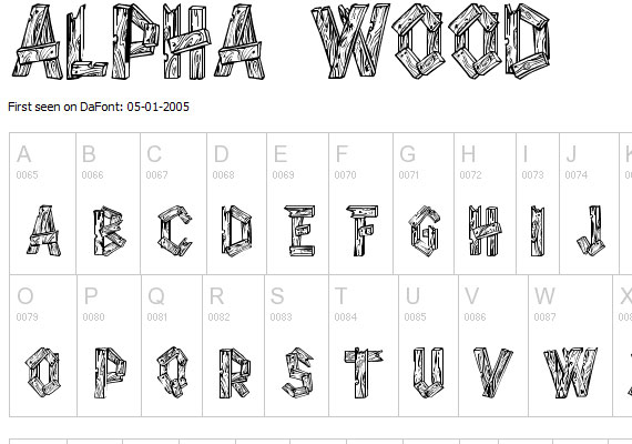 20 Useful Grunge Free Fonts for Web Designers 2
