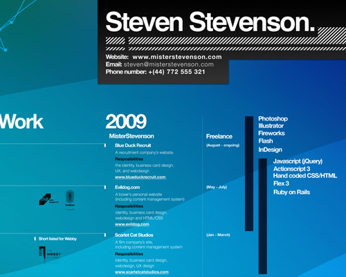 10 Important Articles for Web Designers 7