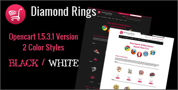 20 High-Quality Premium E-Commerce Templates 1