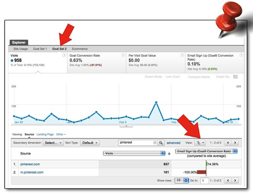 13 Best Pinterest Tools And Apps 5 13 Best Pinterest Tools And Apps 5