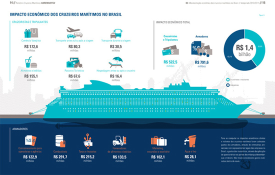 25 Awesome Infographic Designs 15
