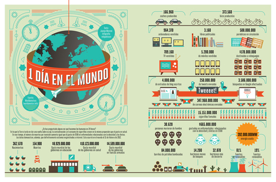 25 Awesome Infographic Designs 19