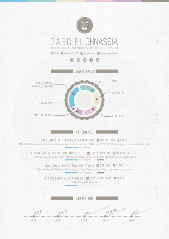 25 Awesome Infographic Designs 21