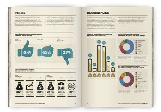 25 Awesome Infographic Designs 22