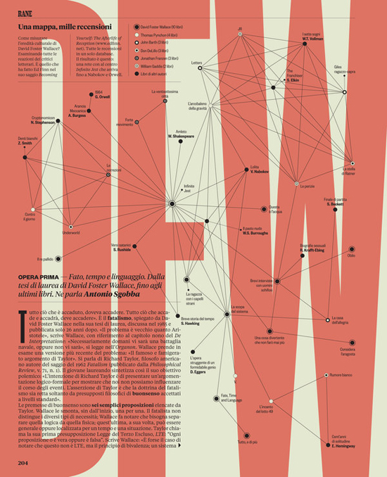 25 Awesome Infographic Designs 5