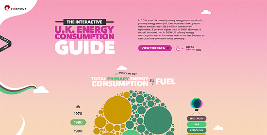 30 Creative CSS3 Website Designs 5