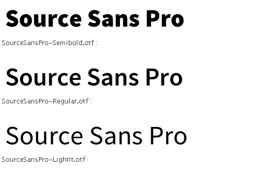 Sans pro. Source Sans Pro. Source Sans Pro стиль шрифта. Source Sans Pro кириллица. Source Sans Pro шрифт пример.