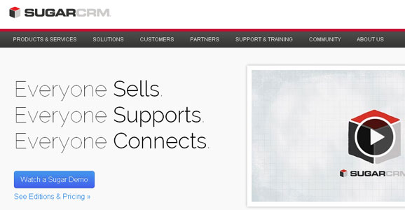 How Customer relationship management (CRM) synchronize business processes 1
