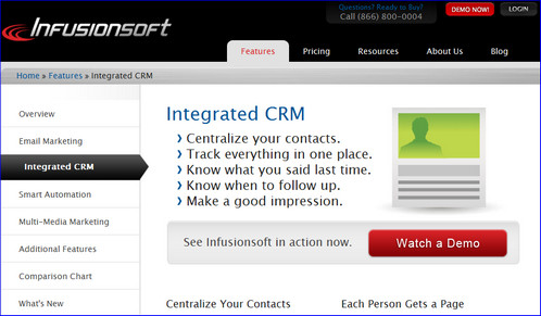 How Customer relationship management (CRM) synchronize business processes 2