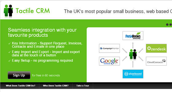 How Customer relationship management (CRM) synchronize business processes 5