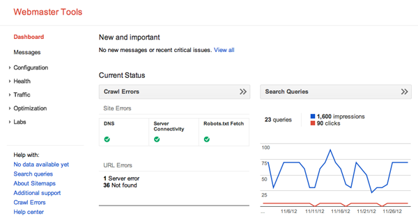 Getting Started with Google’s Webmaster Tools 2