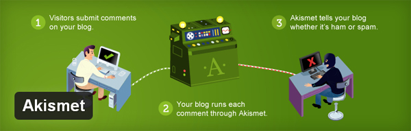 5 Best WordPress Plugins to Secure Your Wordpress Blog or Website 3