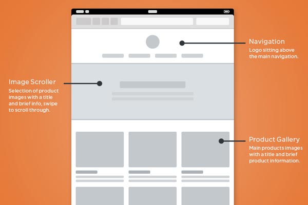 12 Trending BluePrints and Wireframes for Website and Mobile App Design 3