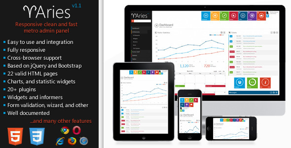 10 Responsive Admin Console HTML Templates 6