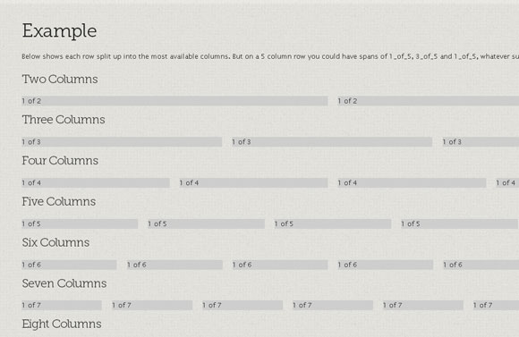 Resources: Top 10 Free Responsive CSS Frameworks for your Next Web Project 3