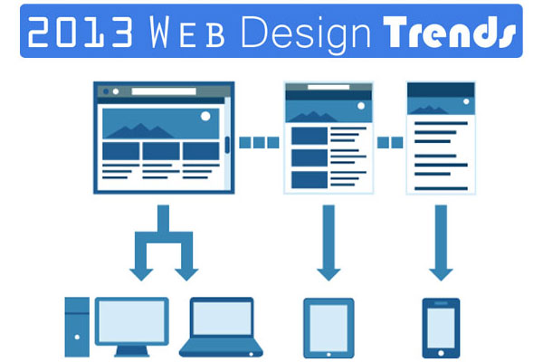 Top 10 Web Design Trends Suppose to Rule 2013 1 Top 10 Web Design Trends Suppose to Rule 2013 1