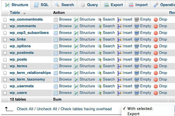 10 Advanced and Useful Tips & Tricks for Wordpress Development 1
