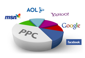 10 Aspects to a Healthy Website 8