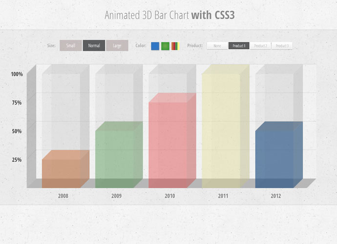 20 Useful Fresh CSS3 Tutorials for Web Designers 15