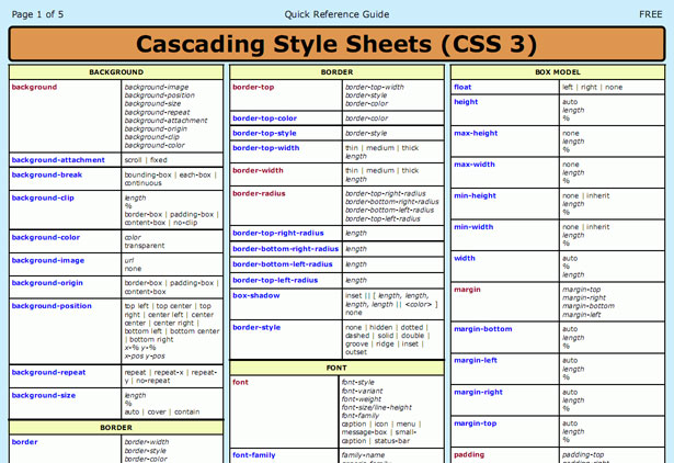 10 Useful Resources of HTML5 and CSS3 Generators 5