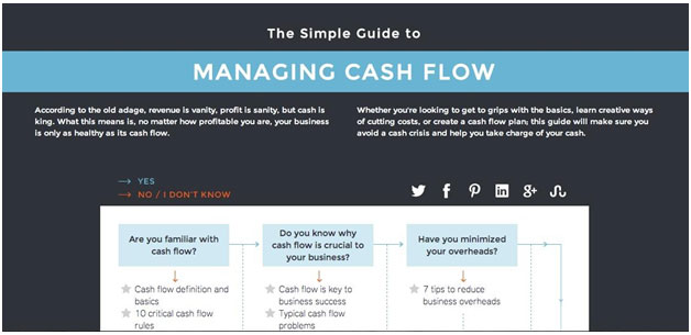 12 Examples of Successful Interactive Web Campaigns 3 12 Examples of Successful Interactive Web Campaigns 3