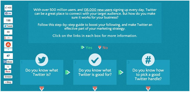 12 Examples of Successful Interactive Web Campaigns 2 12 Examples of Successful Interactive Web Campaigns 2