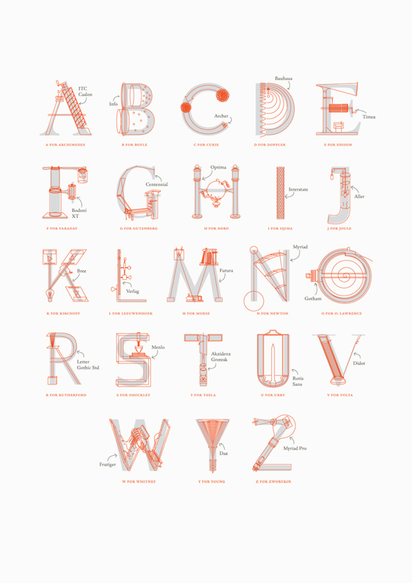 20 Beautifully Designed Typography Examples 18