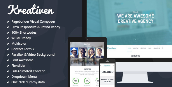20 Top-rated Premium Responsive Wordpress Theme 1