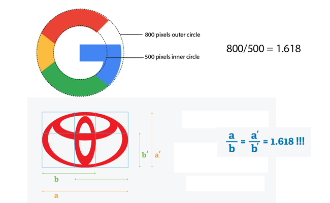 Custom Logo Design - 8 Important Guidelines You Should Learn 3 Custom Logo Design