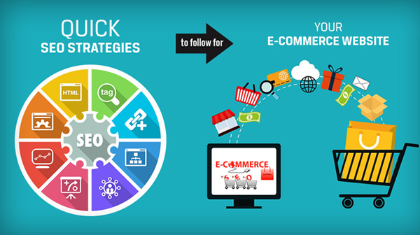 Quick SEO Strategies to Follow For Your E-Commerce Website