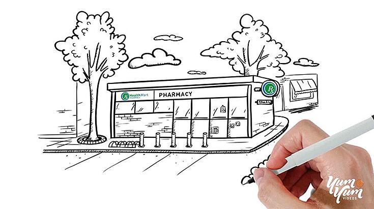A perfect guide to create whiteboard animation videos 3