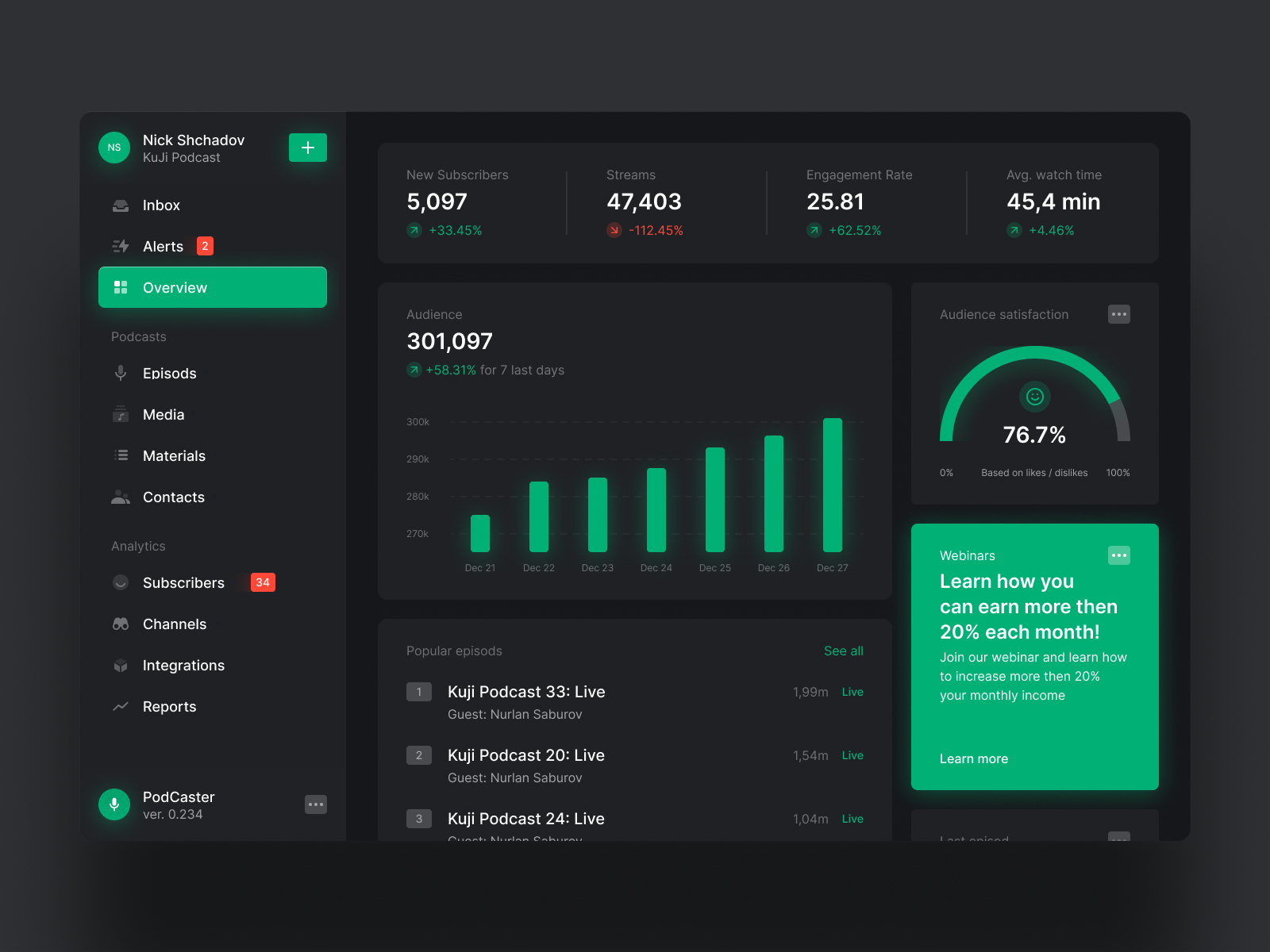 5 Useful Web Design Trends for 2020 3 5 Useful Web Design Trends for 2020 2